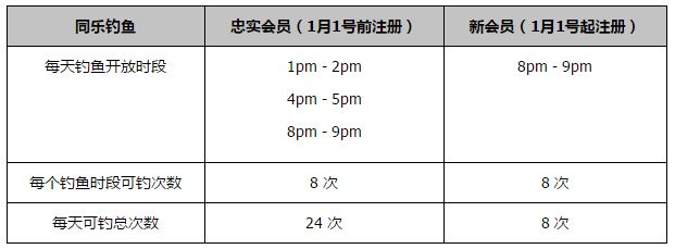 恩凯蒂亚中路斜传哈弗茨禁区单刀推射破门，阿森纳2-0布莱顿。